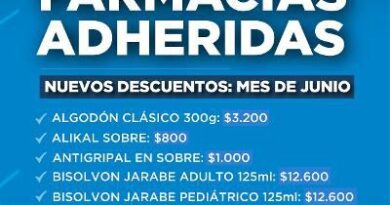 EL MUNICIPIO DE ALTE BROWN AMPLIÓ EL ACUERDO CON FARMACIAS LANZANDO DESCUENTOS EN 24 PRODUCTOS